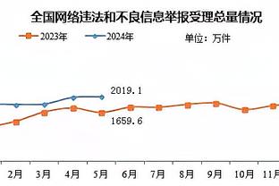 罗马诺：蓝军还没和拉姆斯代尔谈判，枪手将尝试租借伊万-托尼