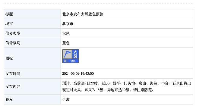 阿媒：马蒂诺致电罗霍邀请他加盟迈阿密，但球员尚未做出决定