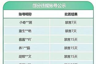 波波维奇：文班看起来还不是100% 下次背靠背他将轮休一场