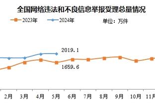 一柱擎天！努尔基奇狂抢17板 外加6分5助1断1帽